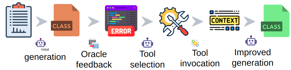 07_repotools.png